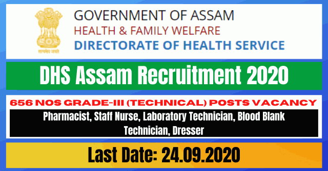 DHS Assam Recruitment 2020: Apply For Online 656 Grade-III (Technical ...