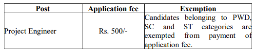 BEL Assam Recruitment 2021: 24 Project Engineer Vacancy