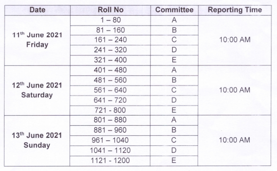 NHM Staff Nurse Interview Notice 2021- 896 Staff Nurse Vacancy